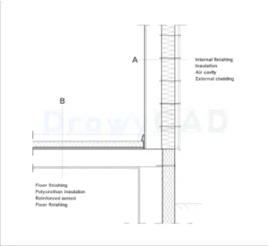 Mesh Cladding Dwg Clad facades – Page 3 – DrawyCAD – Free DWG Download